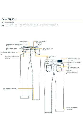 Maßjeans Choco - Ansicht 4