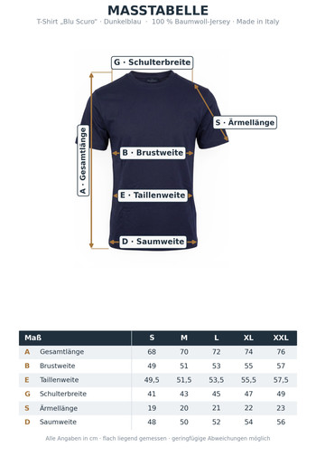 3x T-Shirt Blu Scuro<br />
Größe XL - 9091/09&nbsp;-&nbsp;Ansicht&nbsp;7